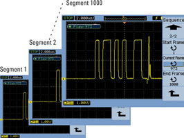 Figure 6. Sequence mode can be used to record up to 1000 triggers and review in playback mode for anomalies